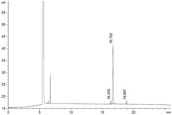 A method of separating and measuring optical isomers of a lurasidone intermediate by gas chromatography