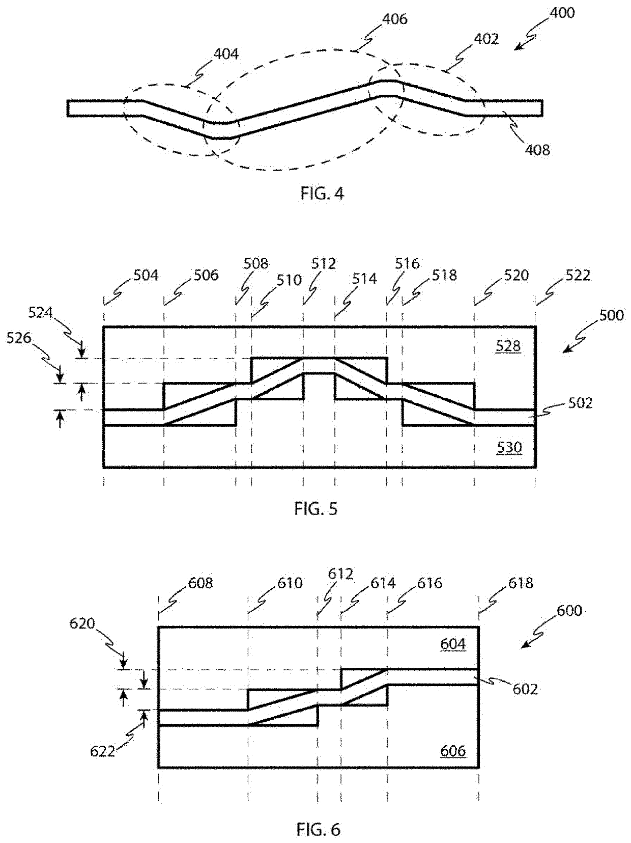 Sealing gasket with optimized profile