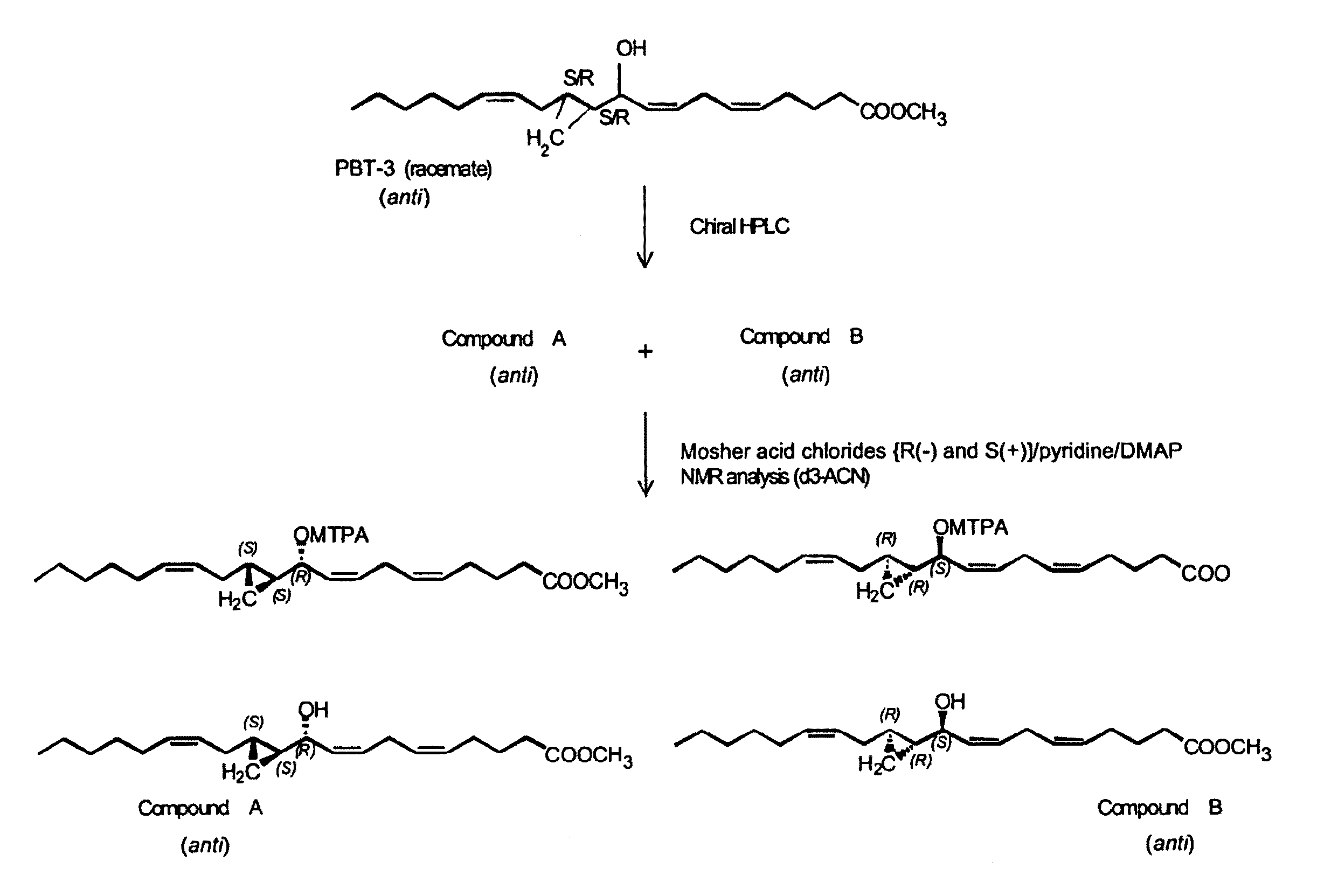Hepodxilin analog enantiomers