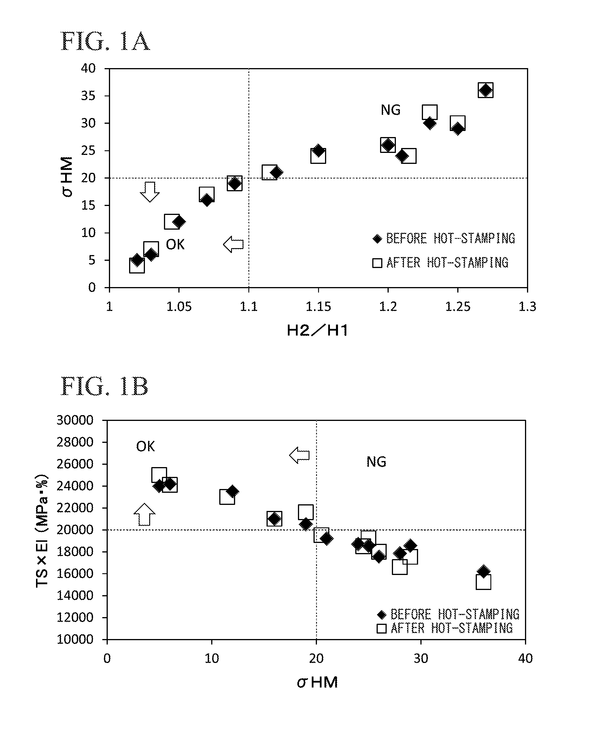 Cold-rolled steel sheet and method for manufacturing same, and hot-stamp formed body