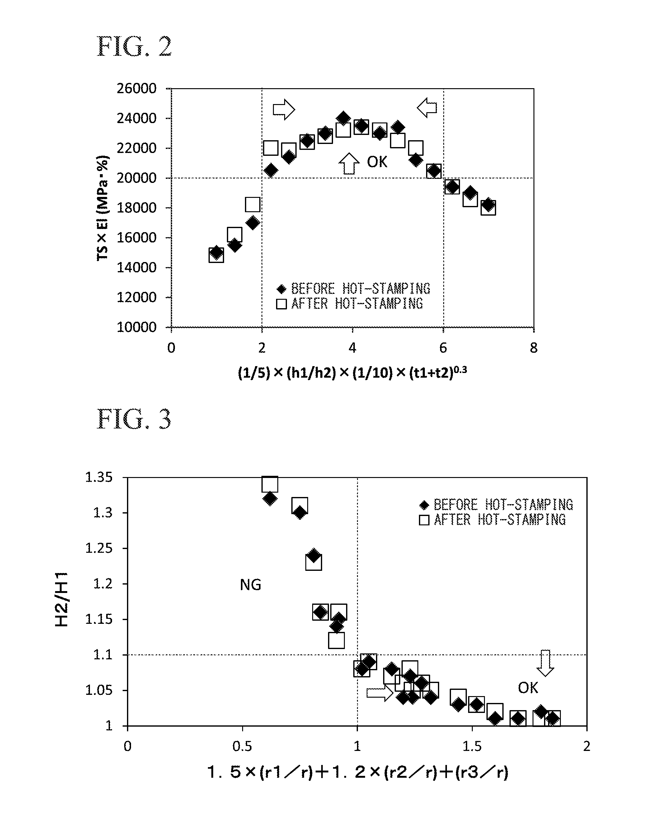 Cold-rolled steel sheet and method for manufacturing same, and hot-stamp formed body