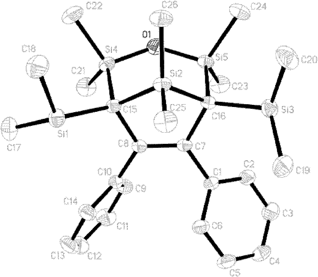 A kind of silicon heterobridged cycloalkene compound and its preparation method and application