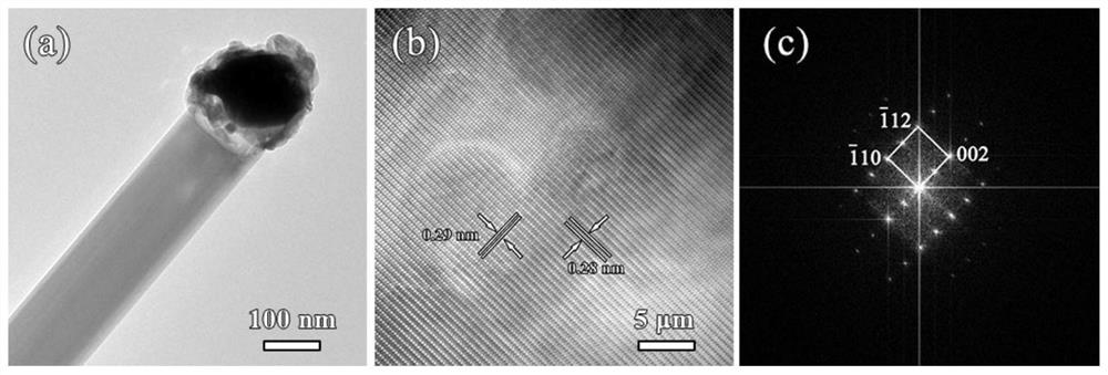a kind of ga  <sub>2</sub> o  <sub>3</sub> Nanowire array thin film and preparation method thereof