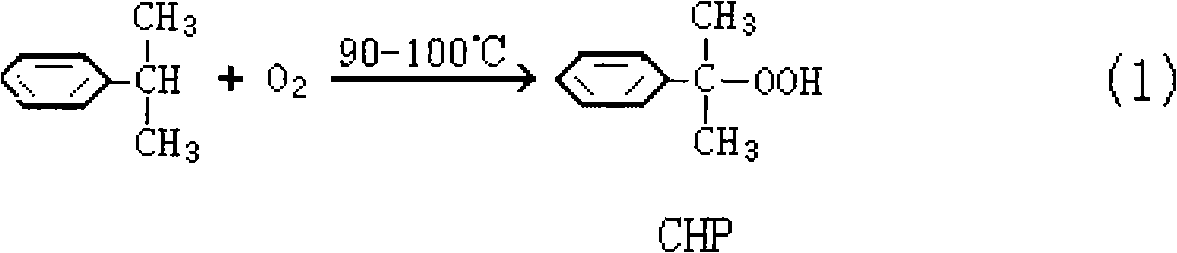 Method for preparing benzalcohol by hydrogenation of hydrogen peroxide cumene