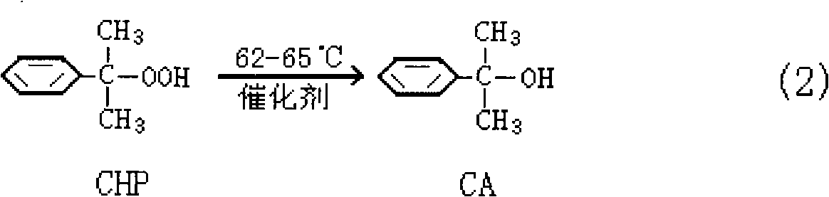 Method for preparing benzalcohol by hydrogenation of hydrogen peroxide cumene