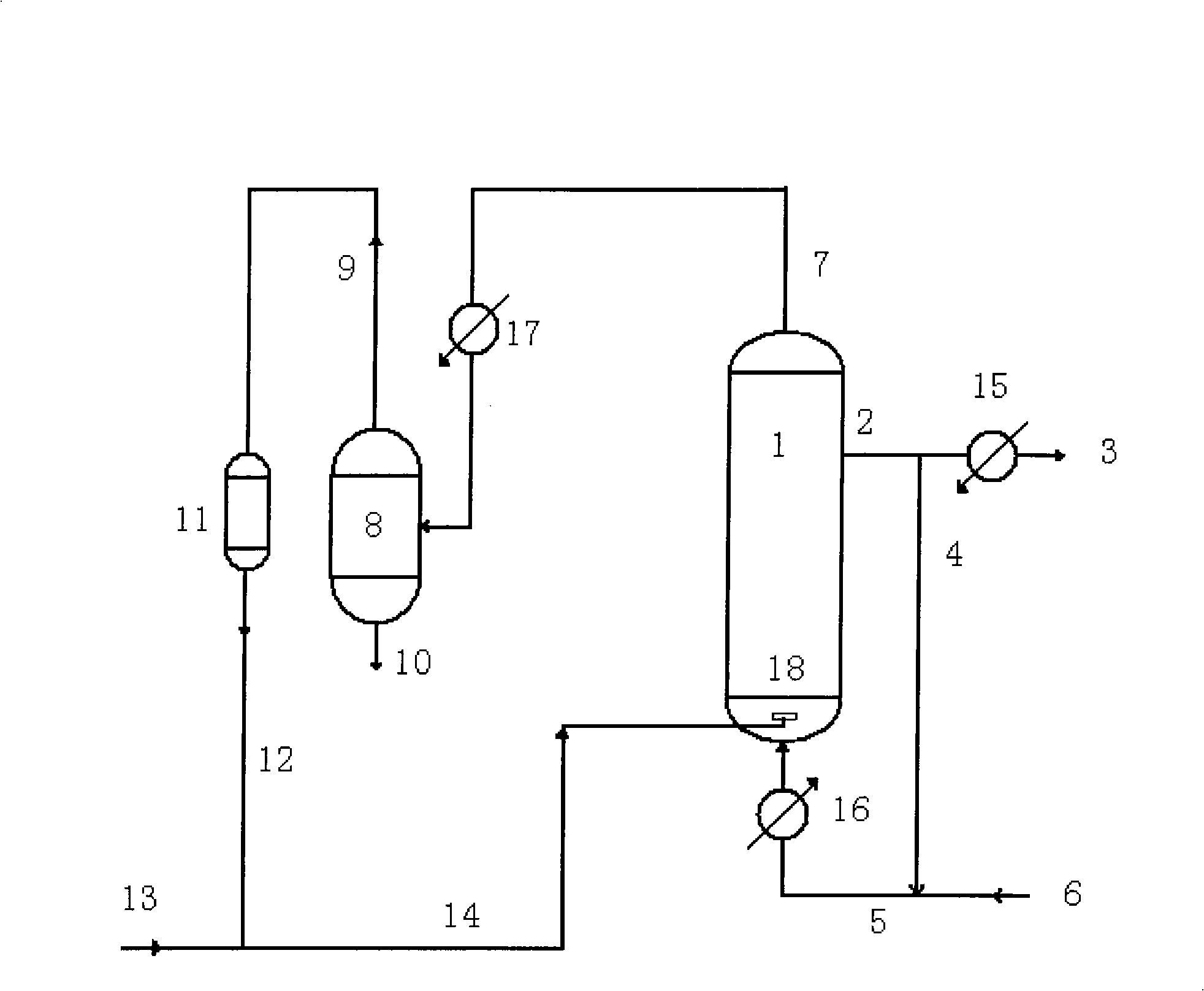 Method for preparing benzalcohol by hydrogenation of hydrogen peroxide cumene