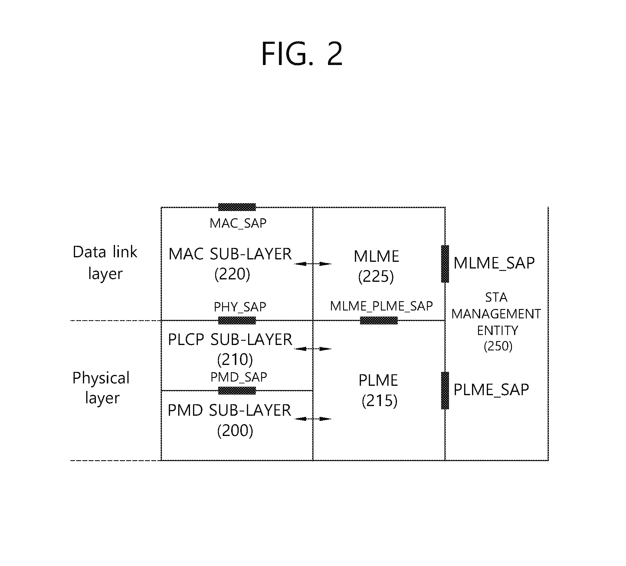 Method and device for preventing interference in overlapping service area