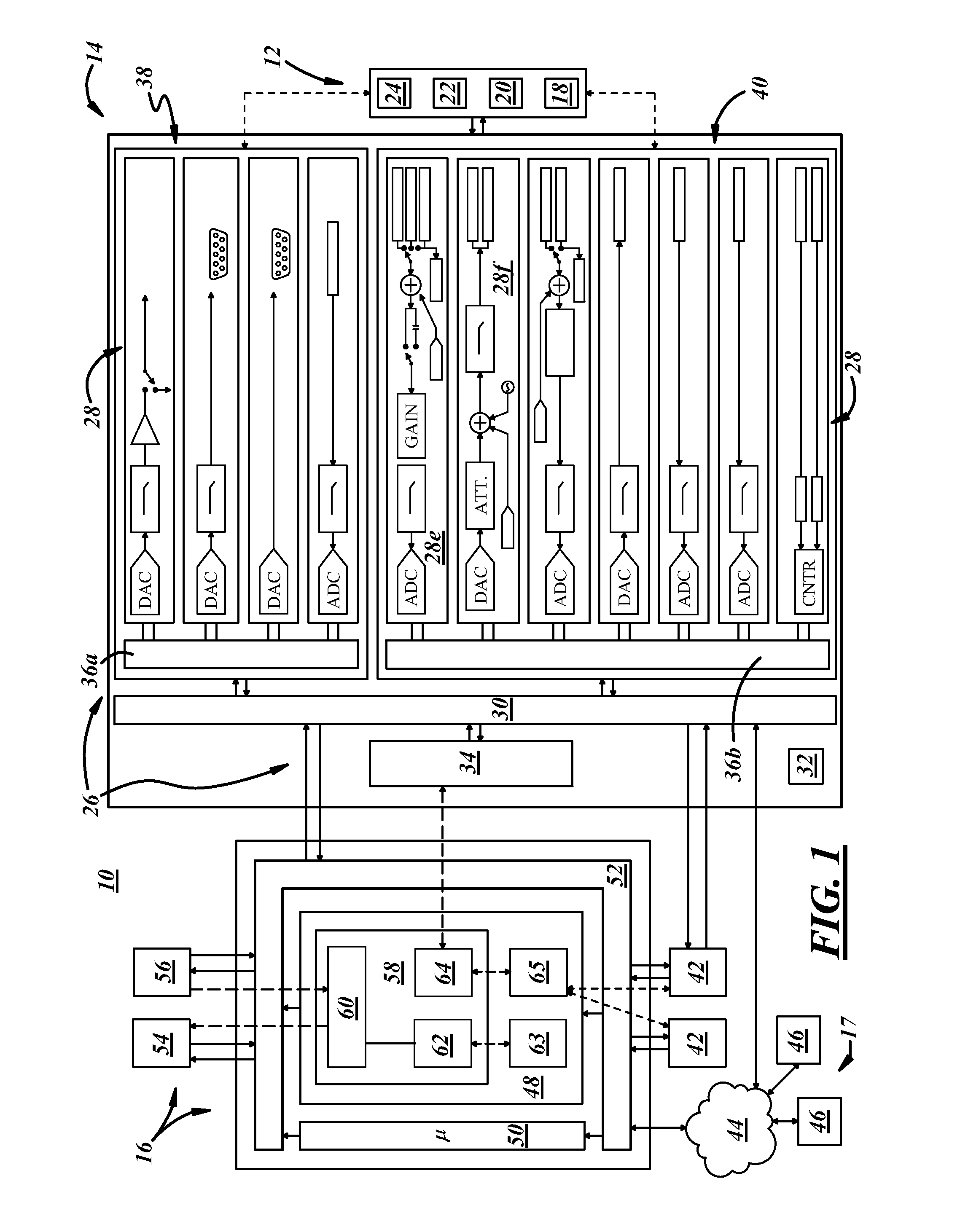 Frequency Measuring and Control Apparatus with Integrated Parallel Synchronized Oscillators