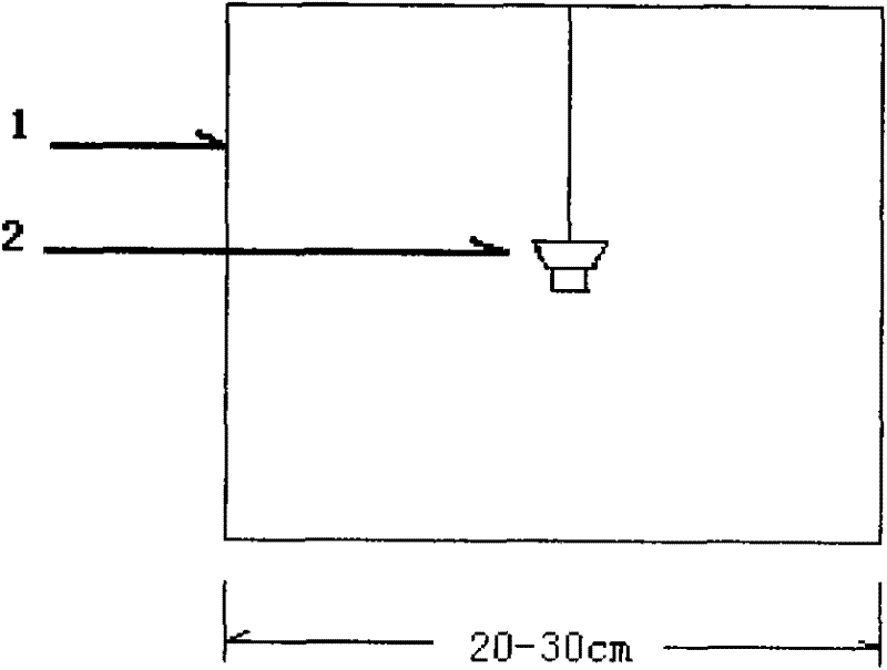 Method for trapping, preventing and controlling adults of ectropis obliqua