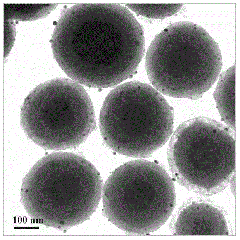 Composite nanometer material with core-shell structure, preparation method and application of composite nanometer material