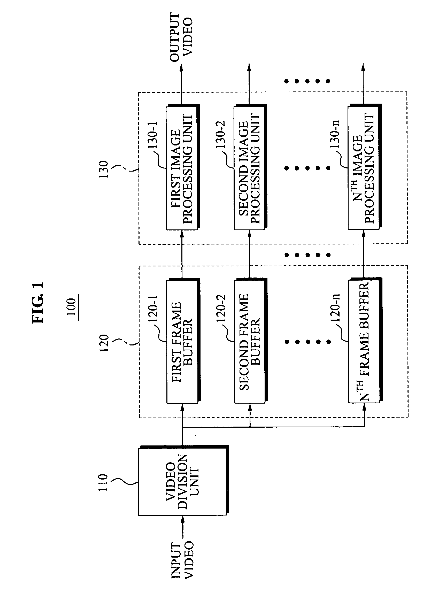 Apparatus and method for ultra-high resolution video processing