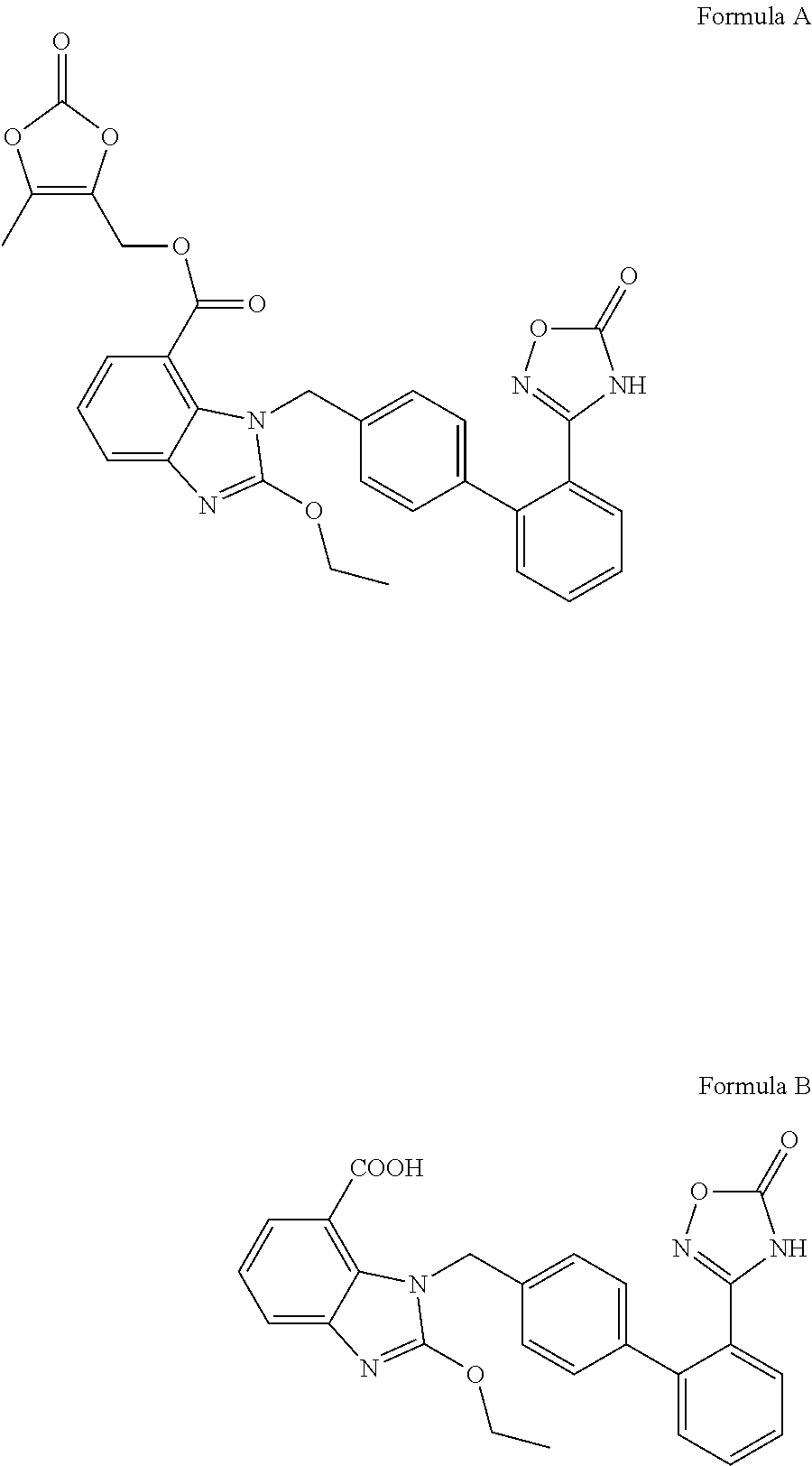 Organic amine salts of Azilsartan, preparation method and use thereof