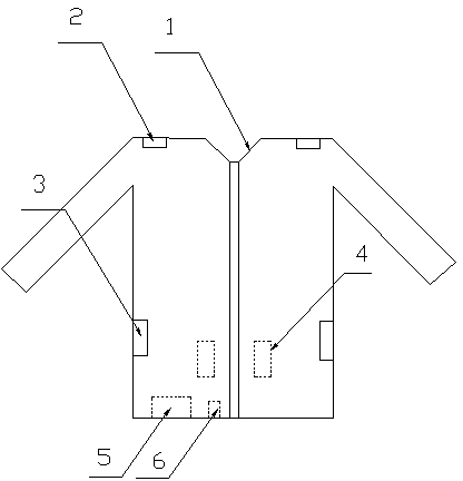 Health-care massage wind-repelling rainproof garment