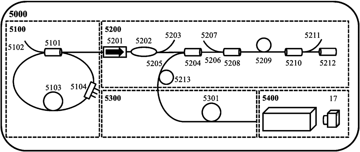 A detection device and method for a carrier envelope phase signal