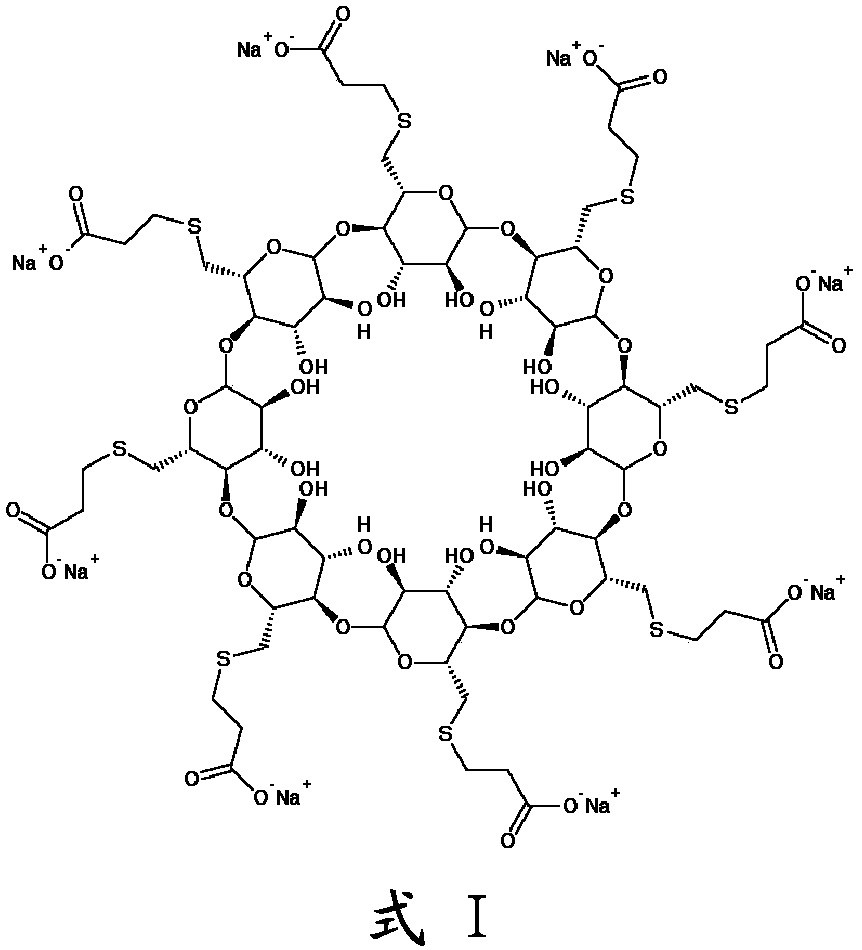 An improved process for the preparation of sugammadex