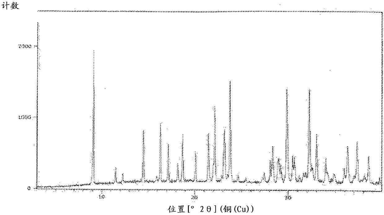 An improved process for the preparation of sugammadex