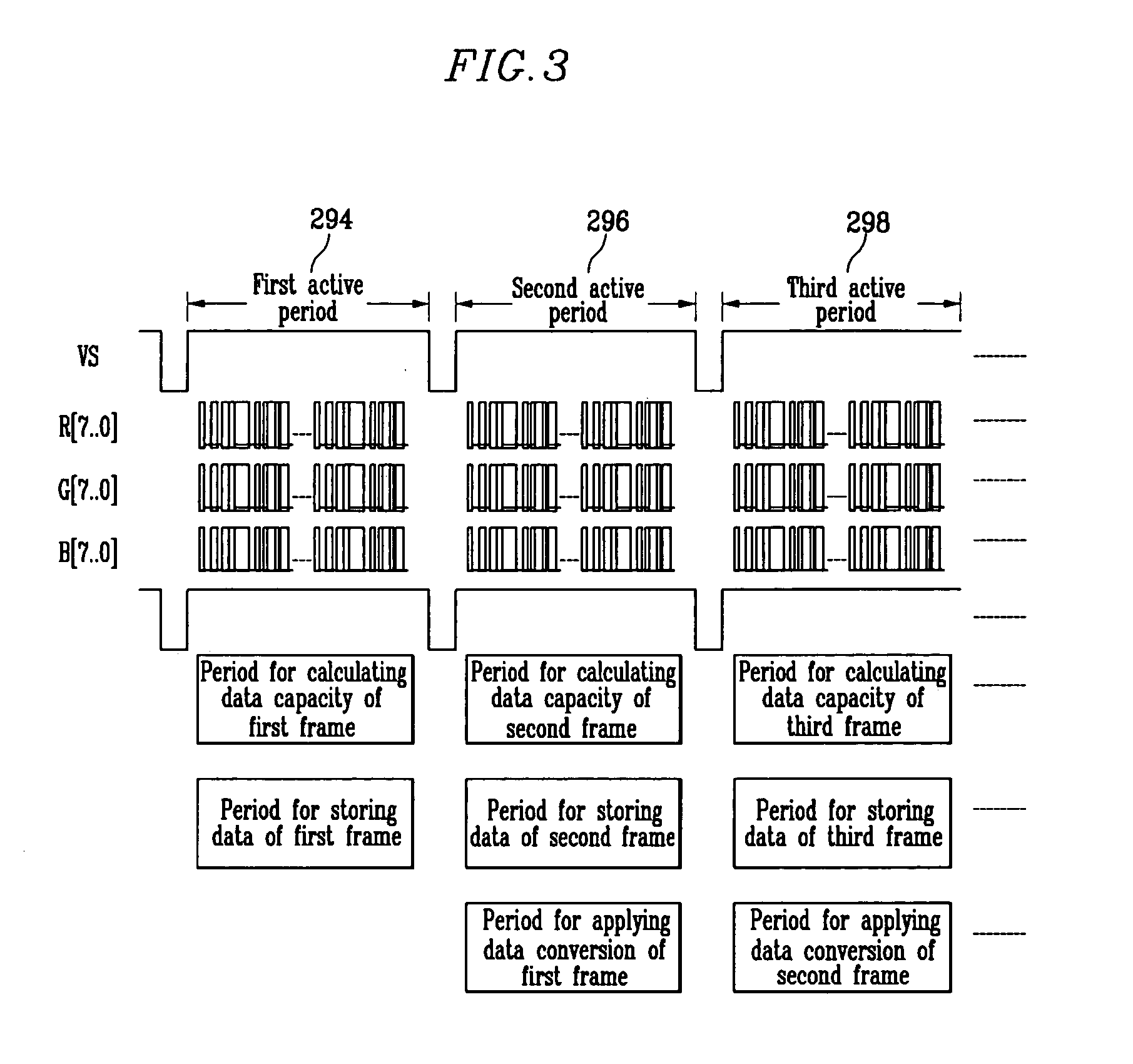 Electron emission device and driving method thereof