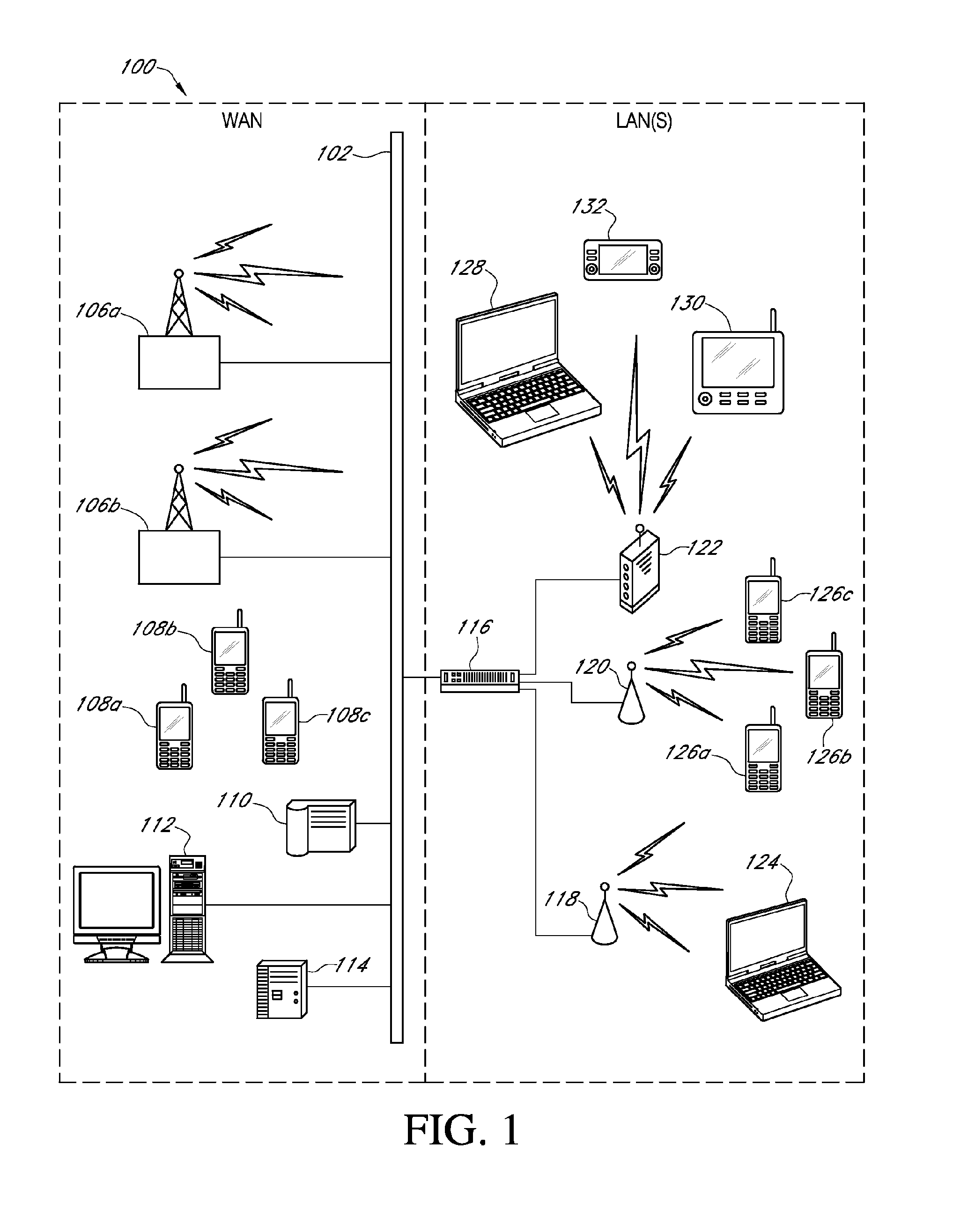 Method and system for determining sustainable throughput over wireless networks