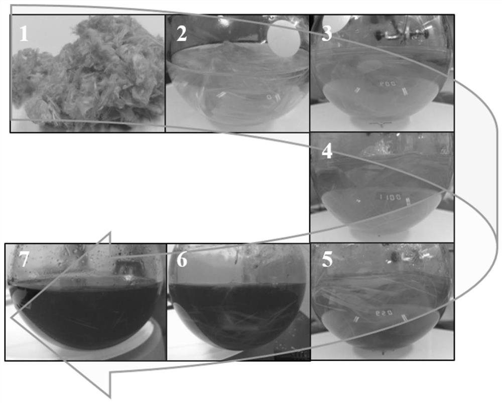 A kind of light absorber and preparation method thereof