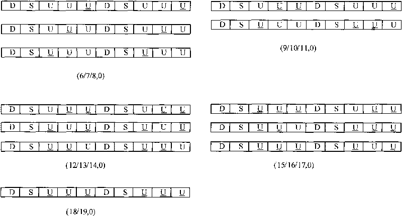 Method and device for selecting TDD physical random access channel