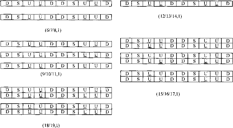 Method and device for selecting TDD physical random access channel