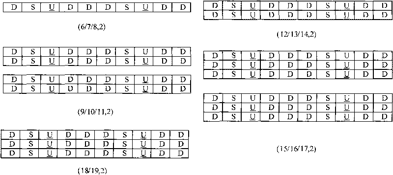 Method and device for selecting TDD physical random access channel