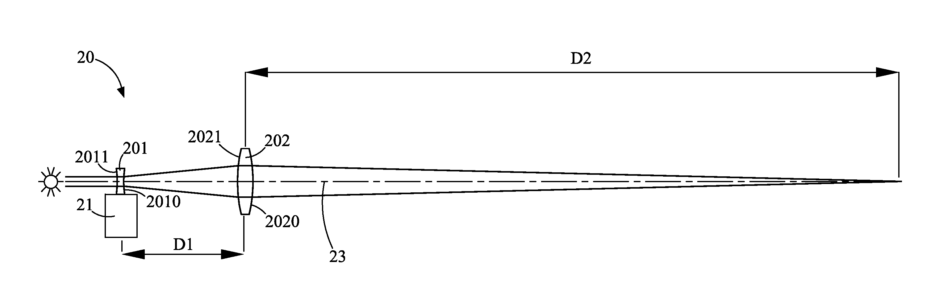 Apparatus and system for improving depth of focus