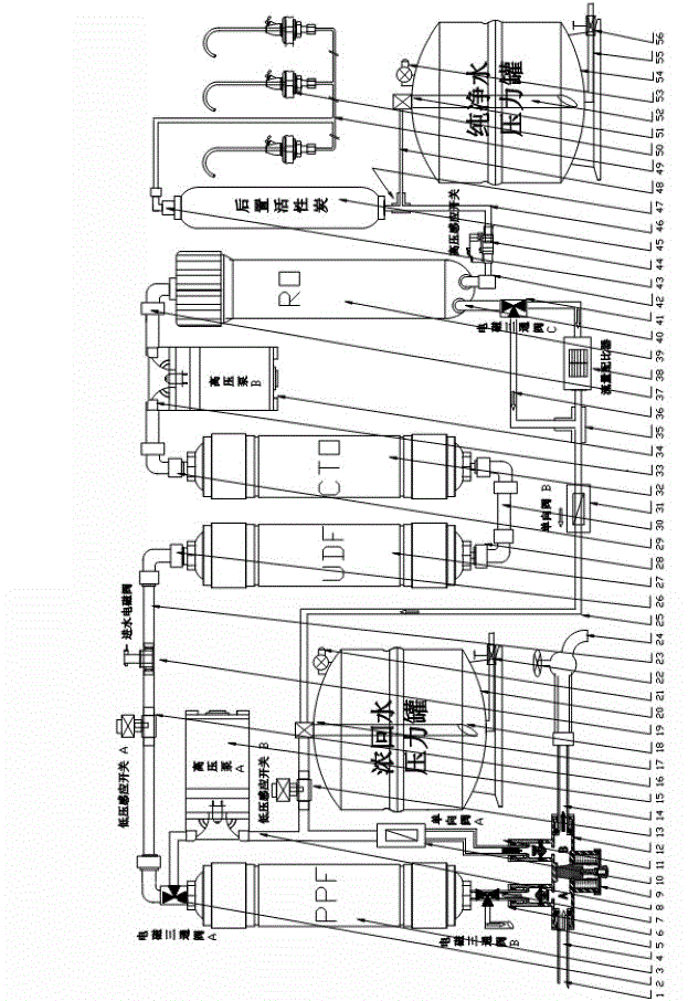 Self-flushing water purifier