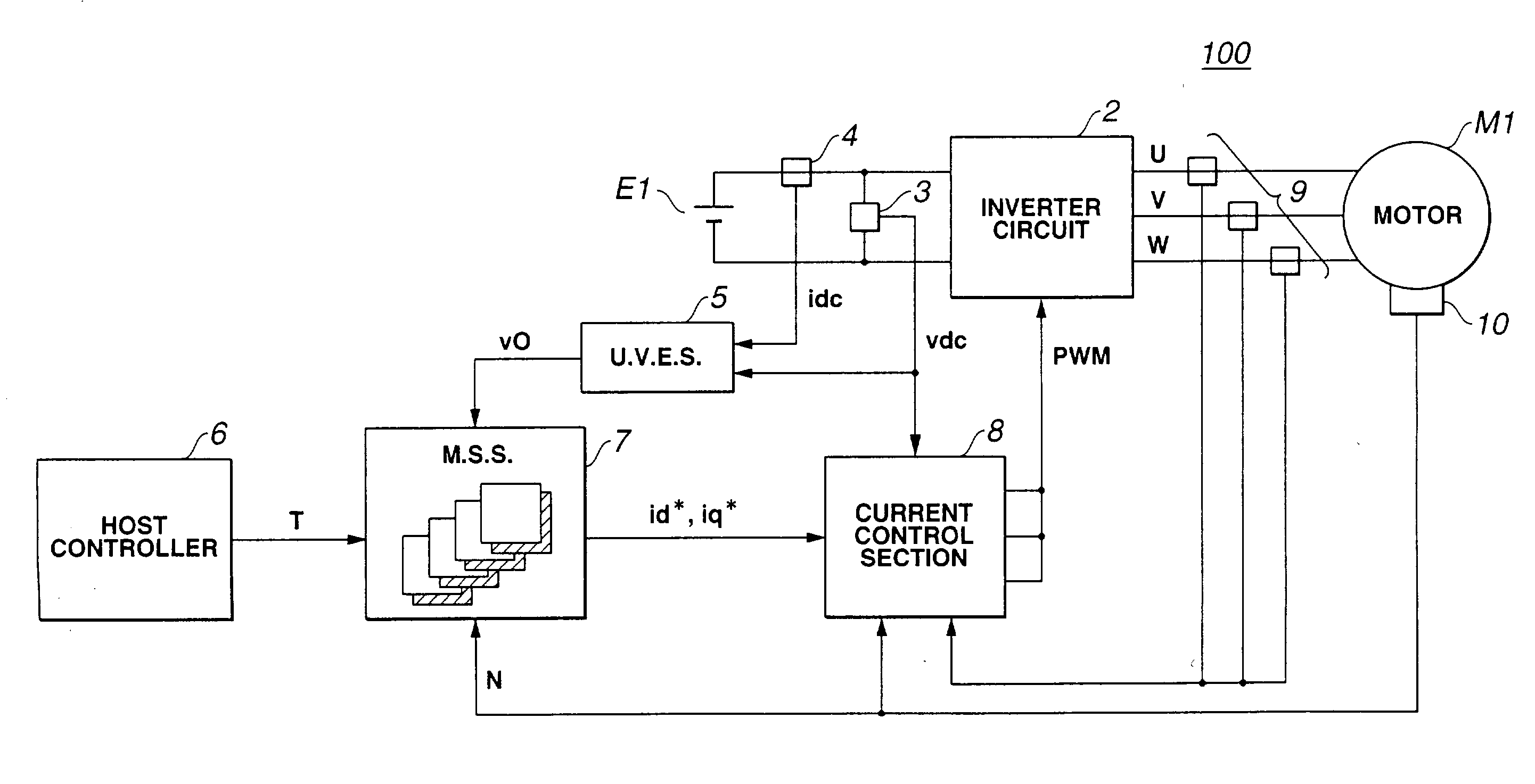 Control system of electric motor