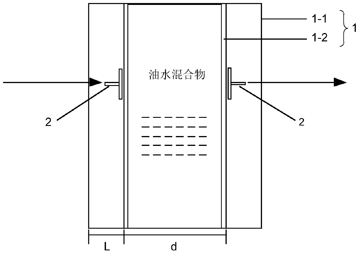 Oil-water moisture content measurement sensor