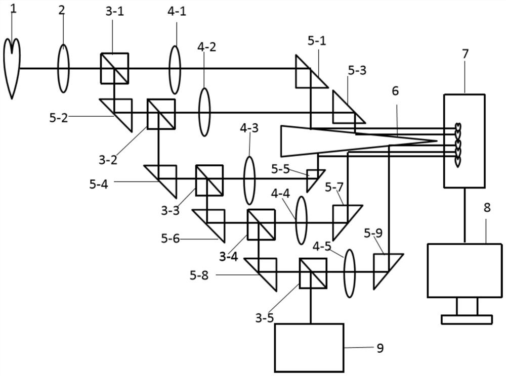 Diagnostic method of atmospheric pressure inductively coupled plasma temperature field