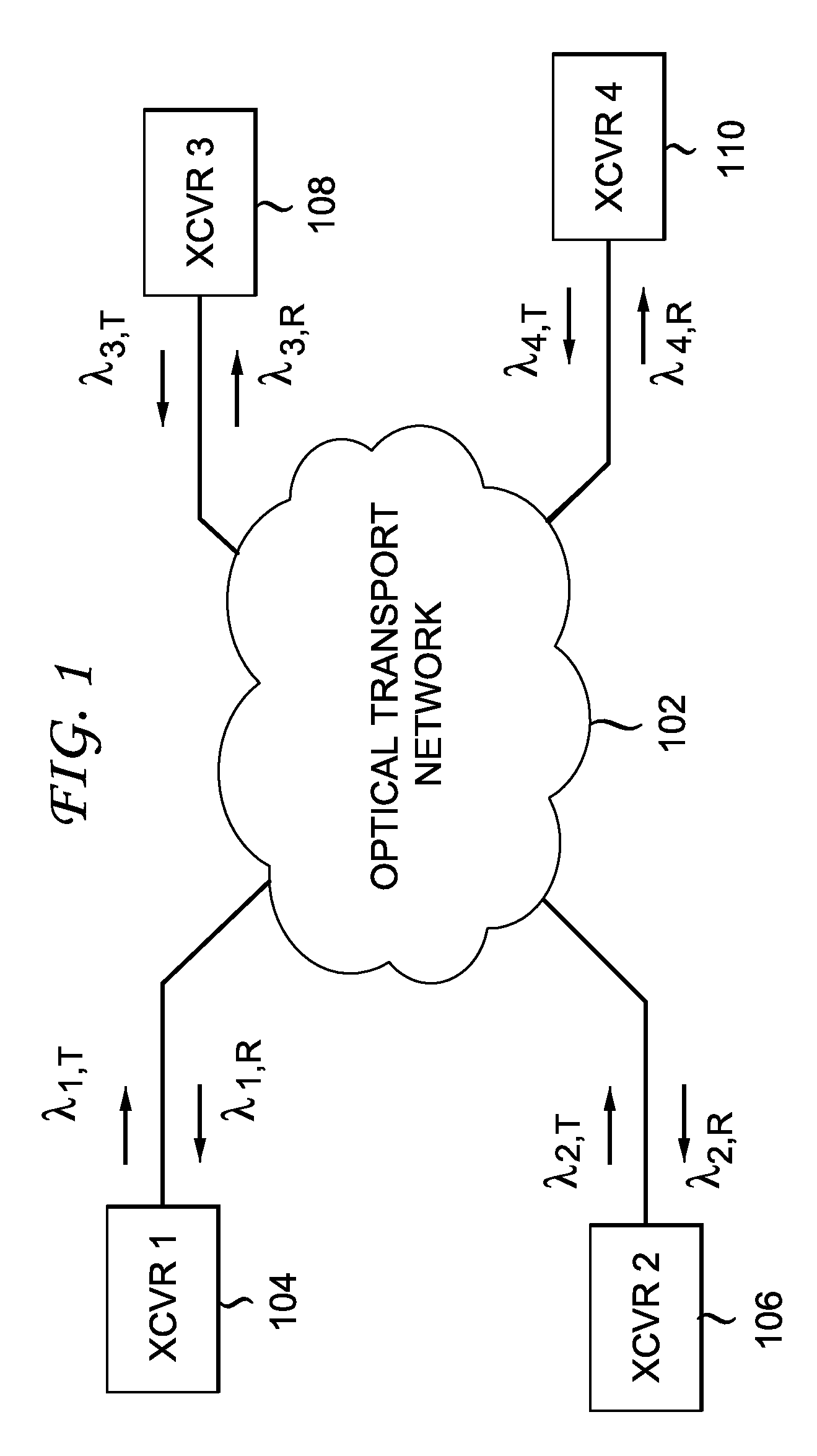 Characterization of single-photon detectors using a source of photon pairs