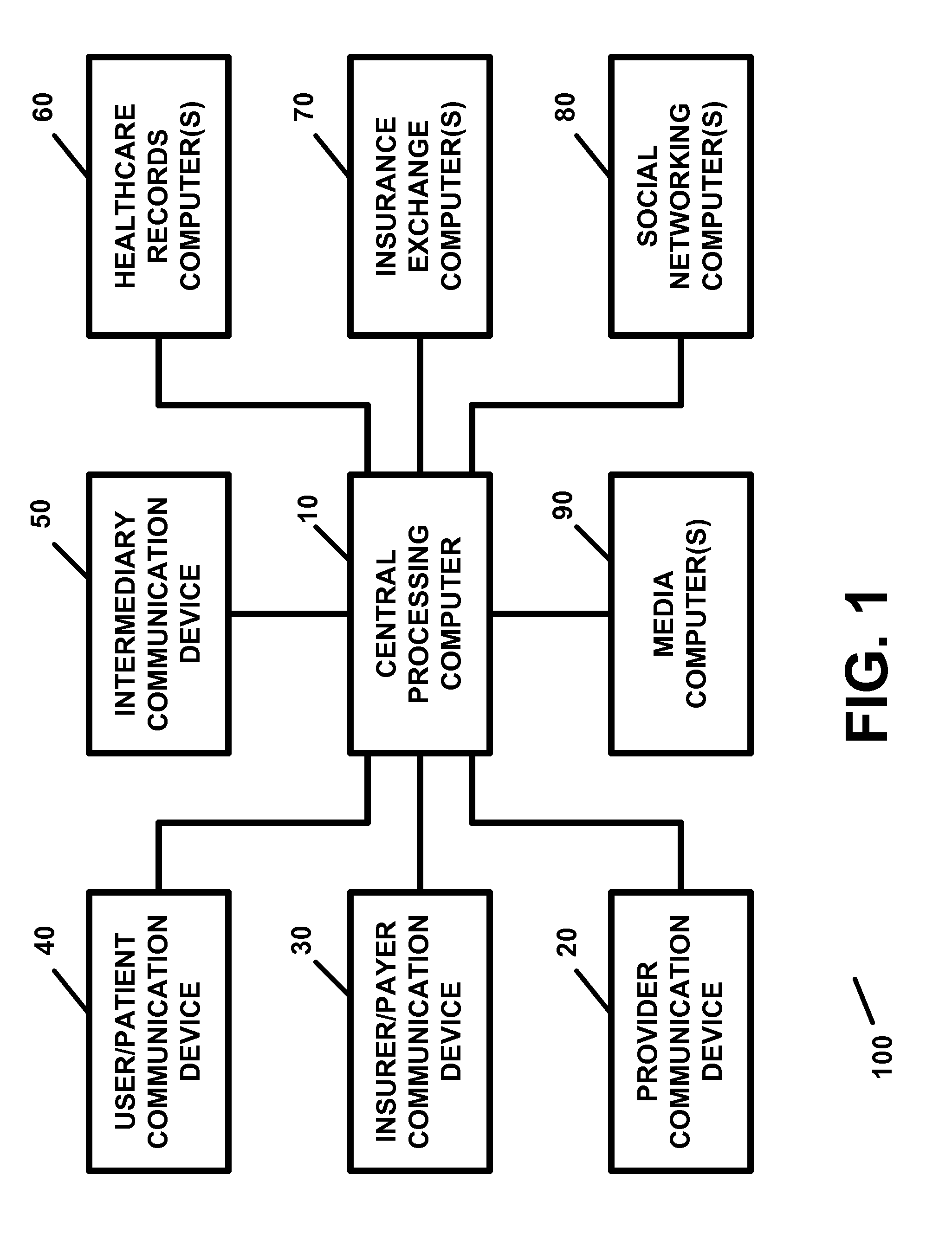 Apparatus and method for processing and/or for providing healthcare information and/or healthcare-related information with or using an electronic healthcare record and genetic information and/or genetic-related information