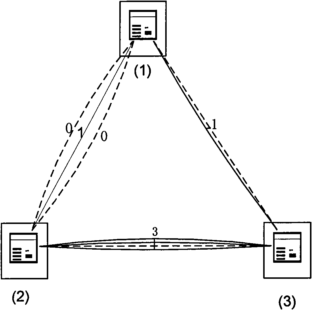 Method for graphically representing network topological objects and network topological object relationships in network planning