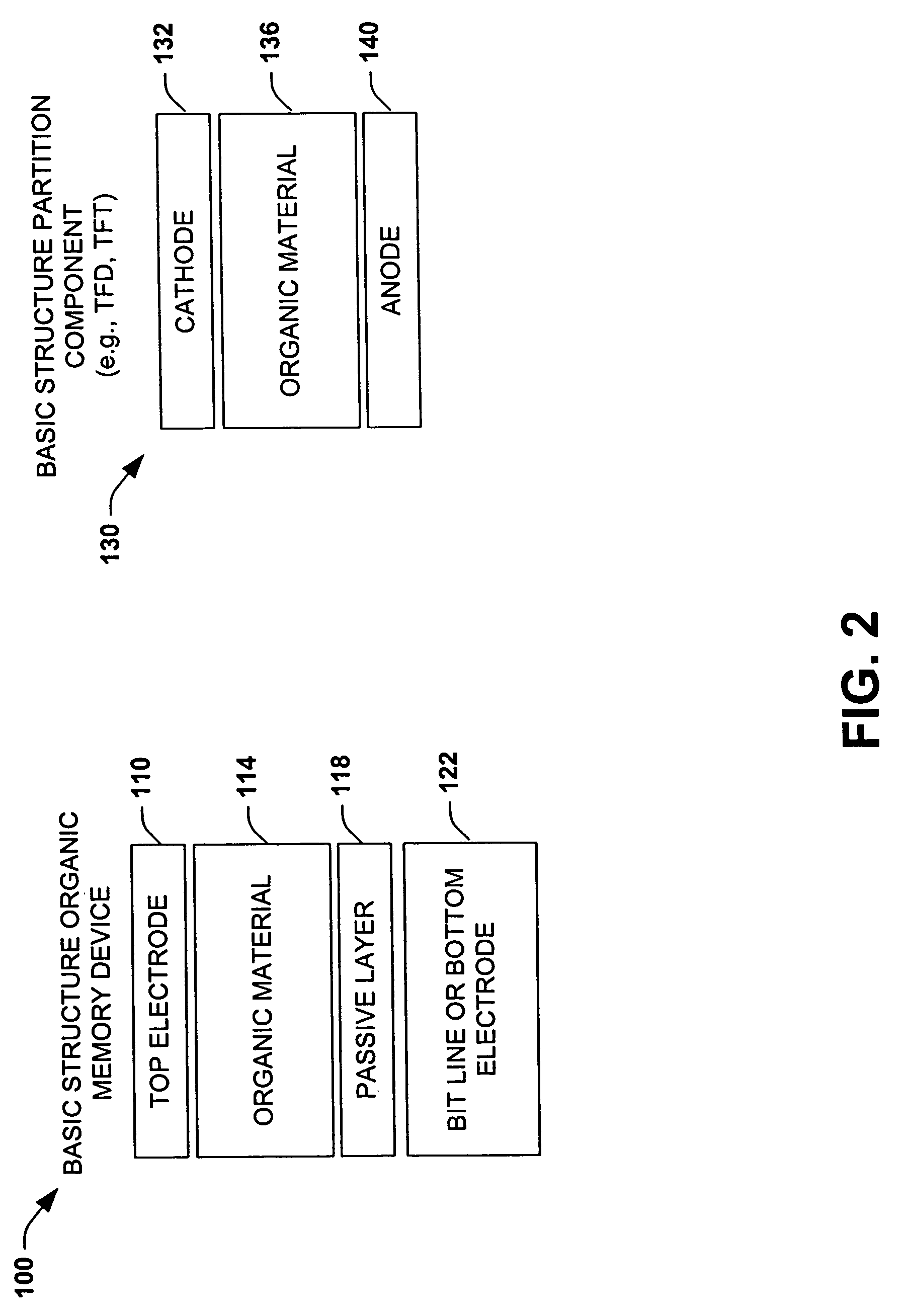 Stacked organic memory devices and methods of operating and fabricating