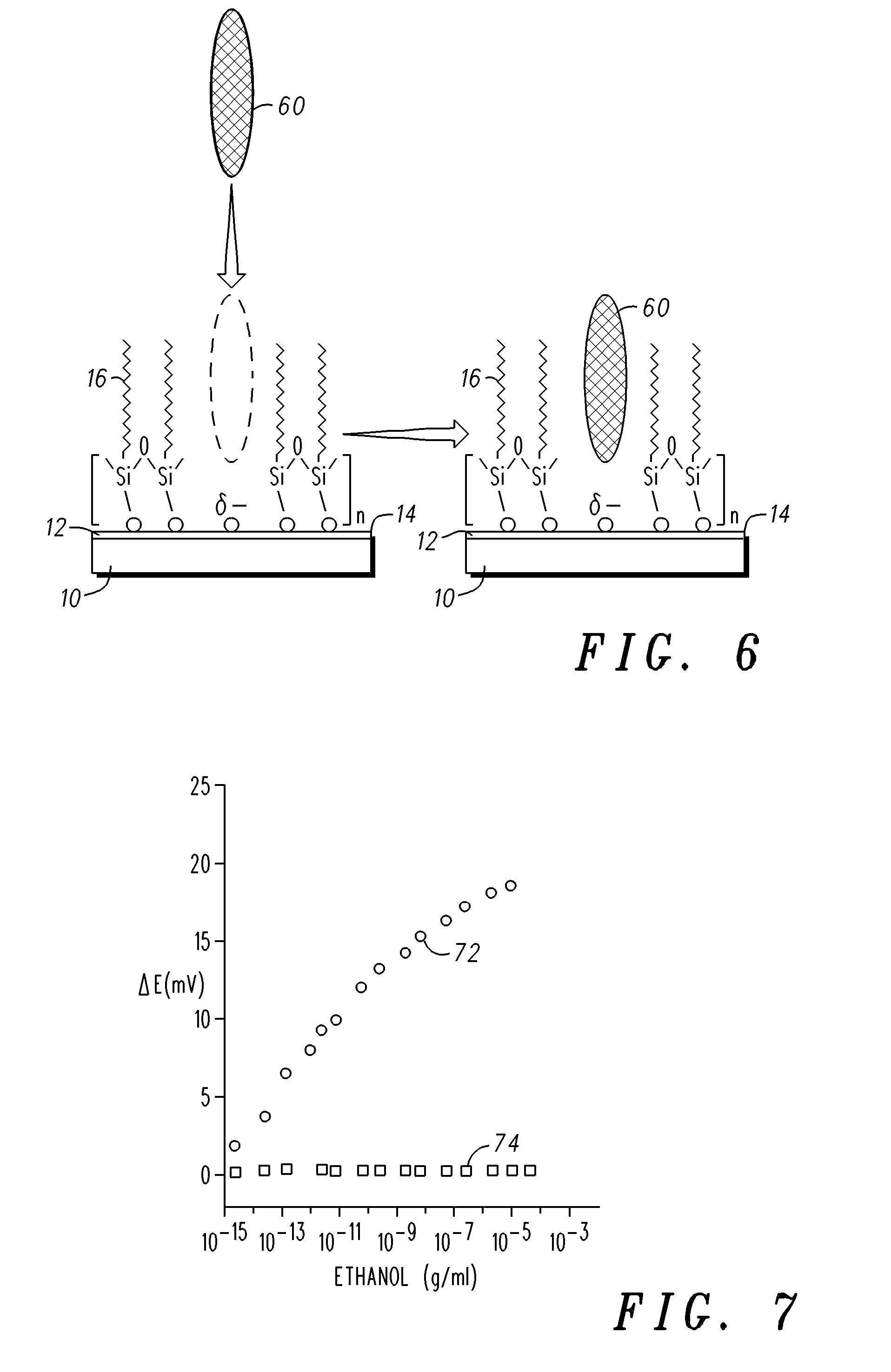Two-step molecular surface imprinting method for making a sensor