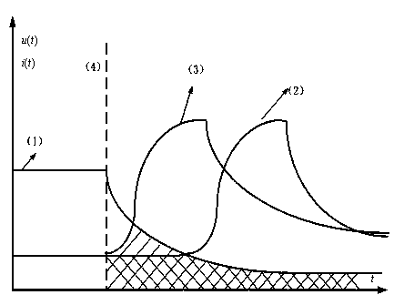 Method and device for improving performance of intrinsic safety switching power supply