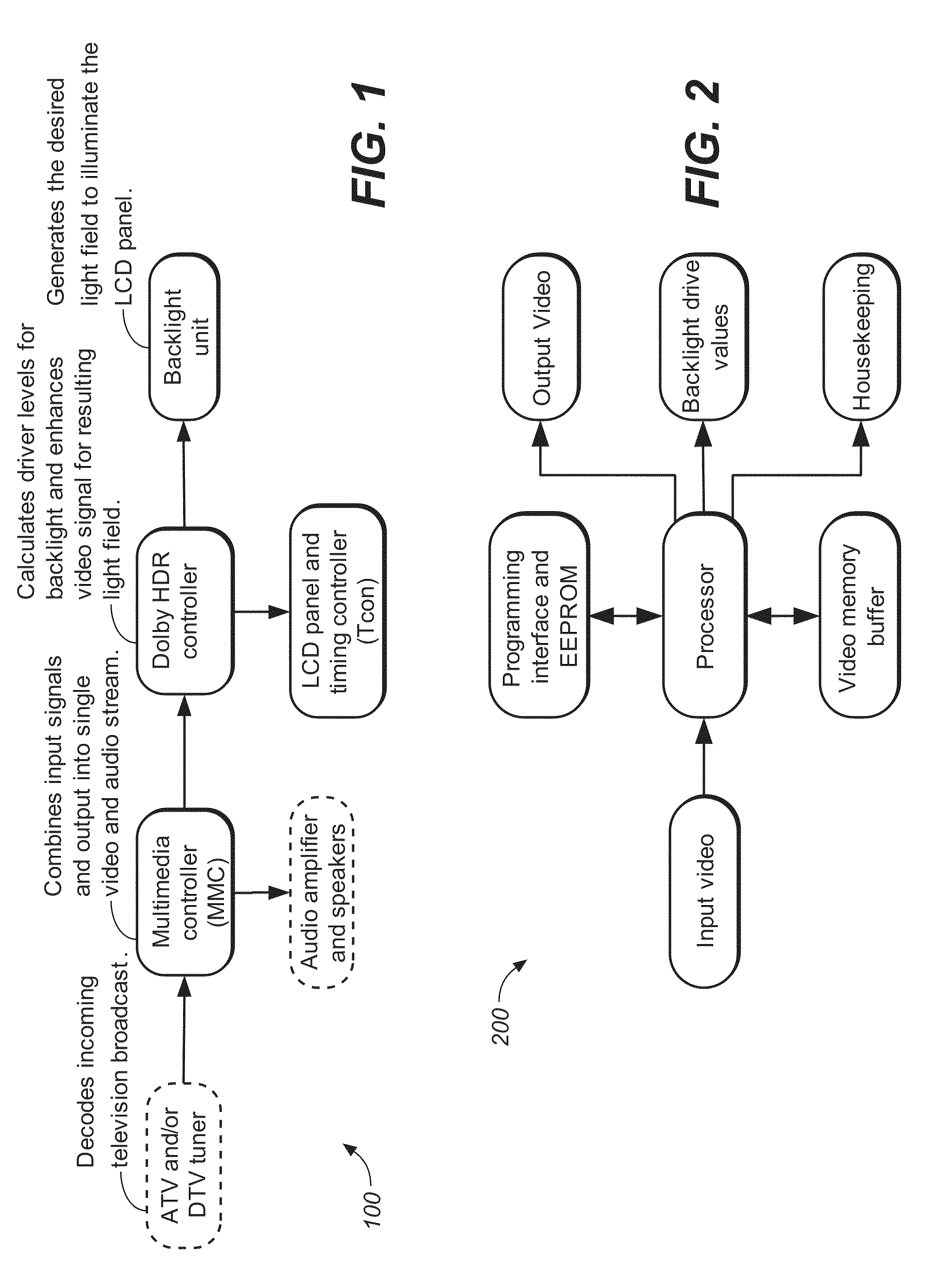 Method and apparatus in various embodiments for hdr implementation in display devices