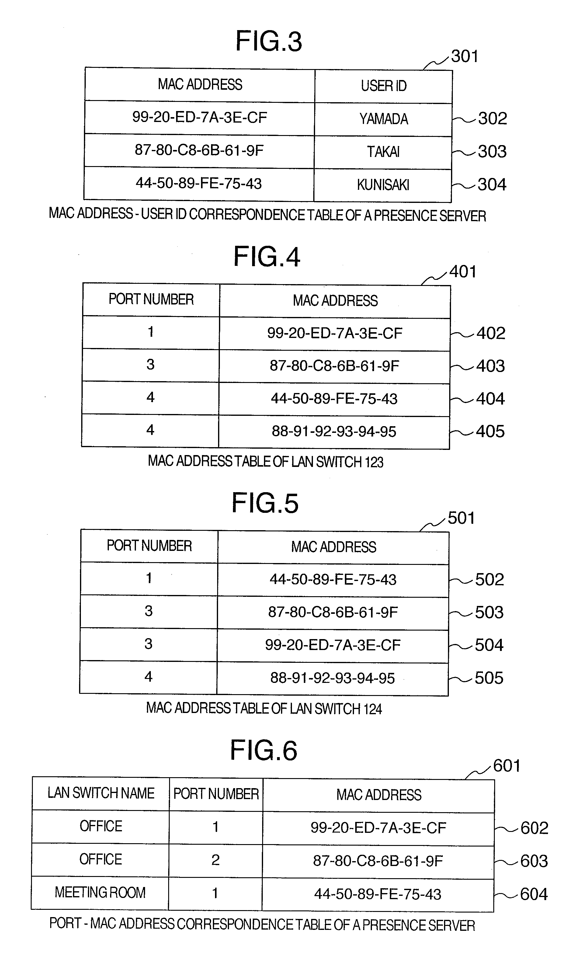 Network system and server