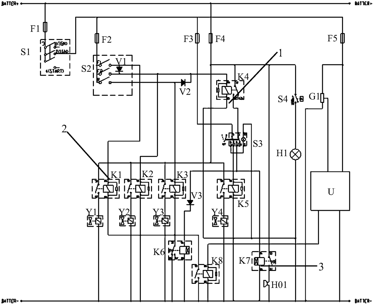 Diesel fork lift truck parking safety control method