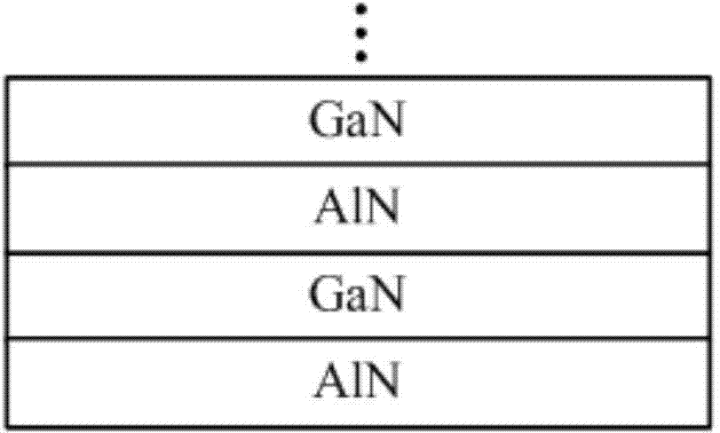 GaN-based LED epitaxial structure and production method thereof