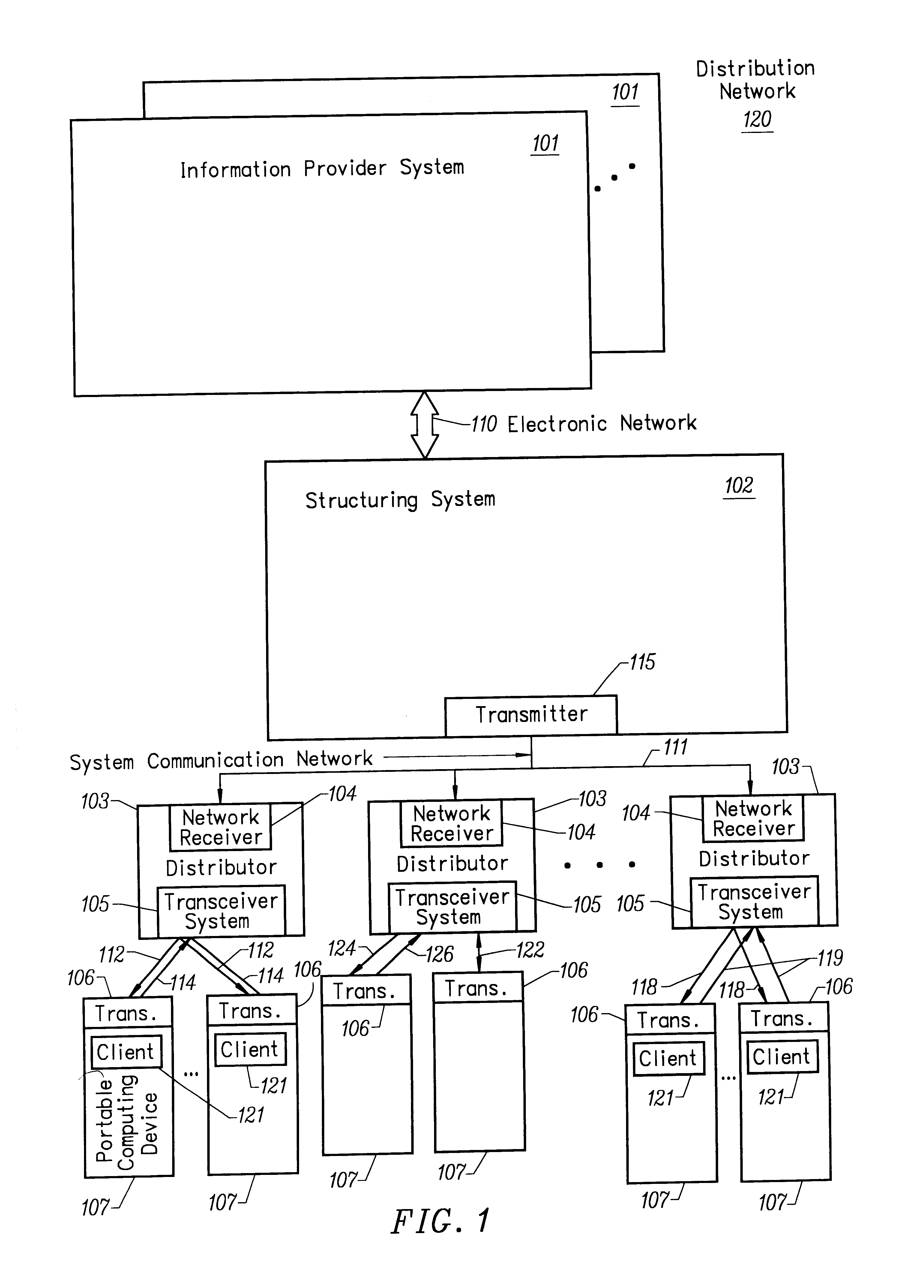 System and method for communicating information from a computerized distributor to portable computing devices