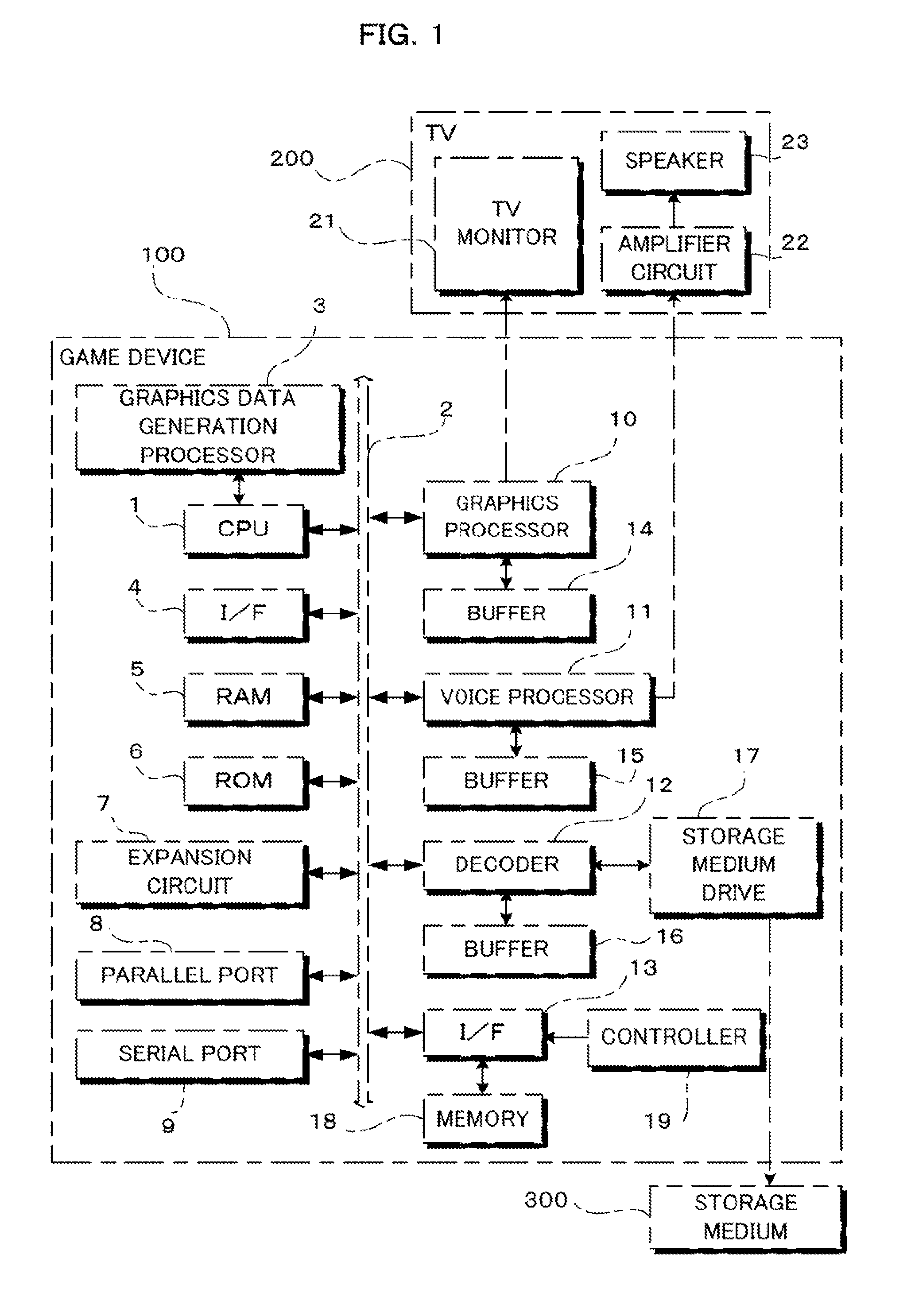 Game device, game control method, recording medium and game management device