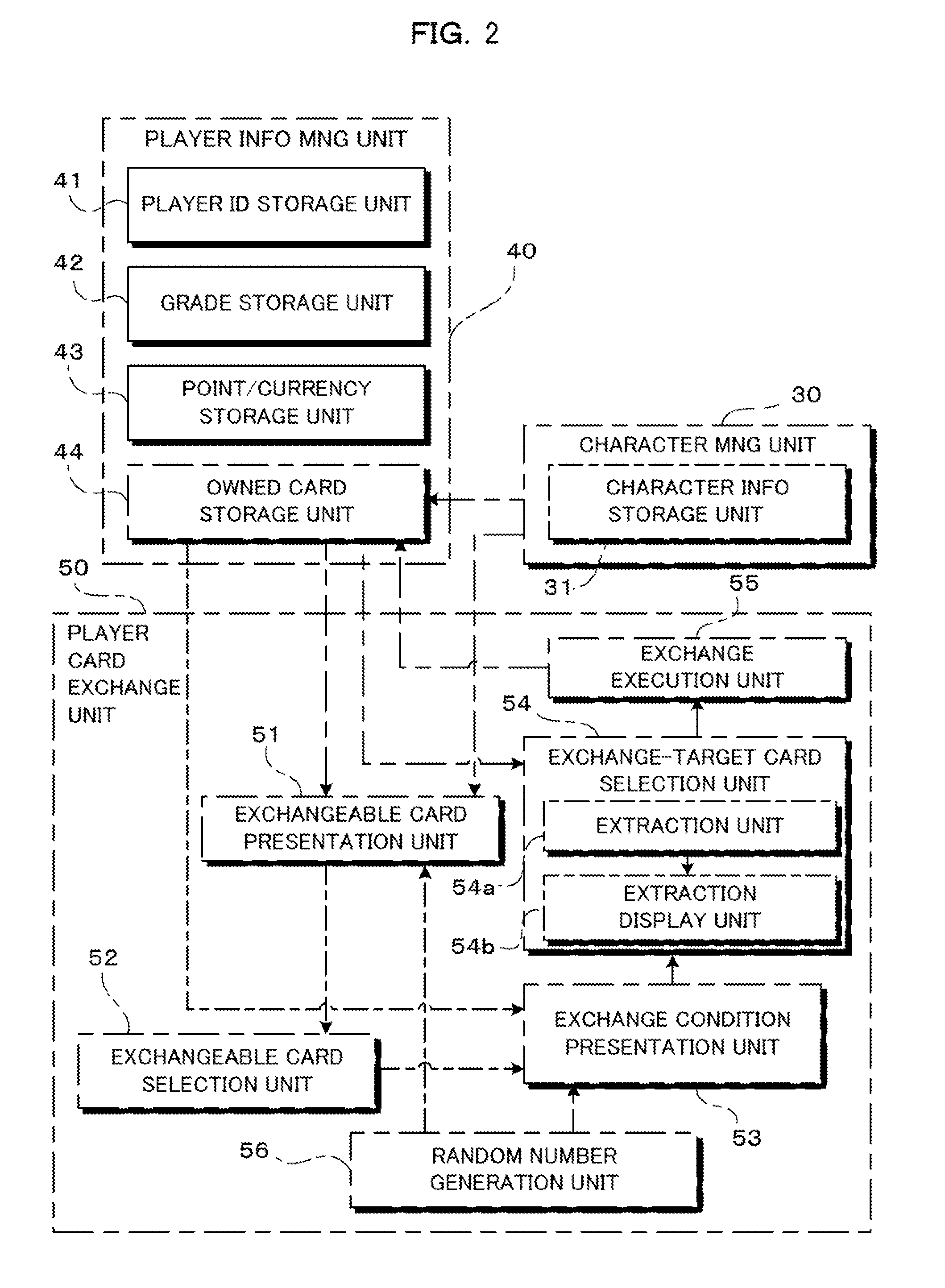 Game device, game control method, recording medium and game management device