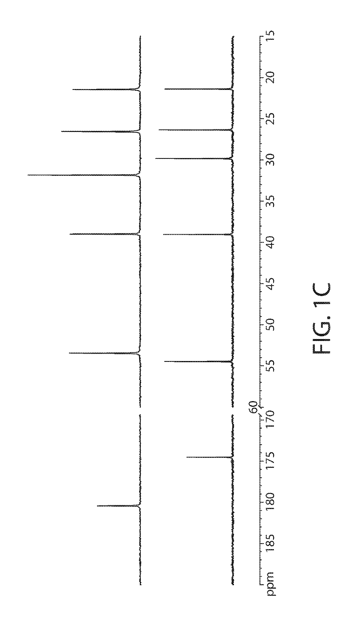 Zinc-amino acid-tripolyphosphate complexes