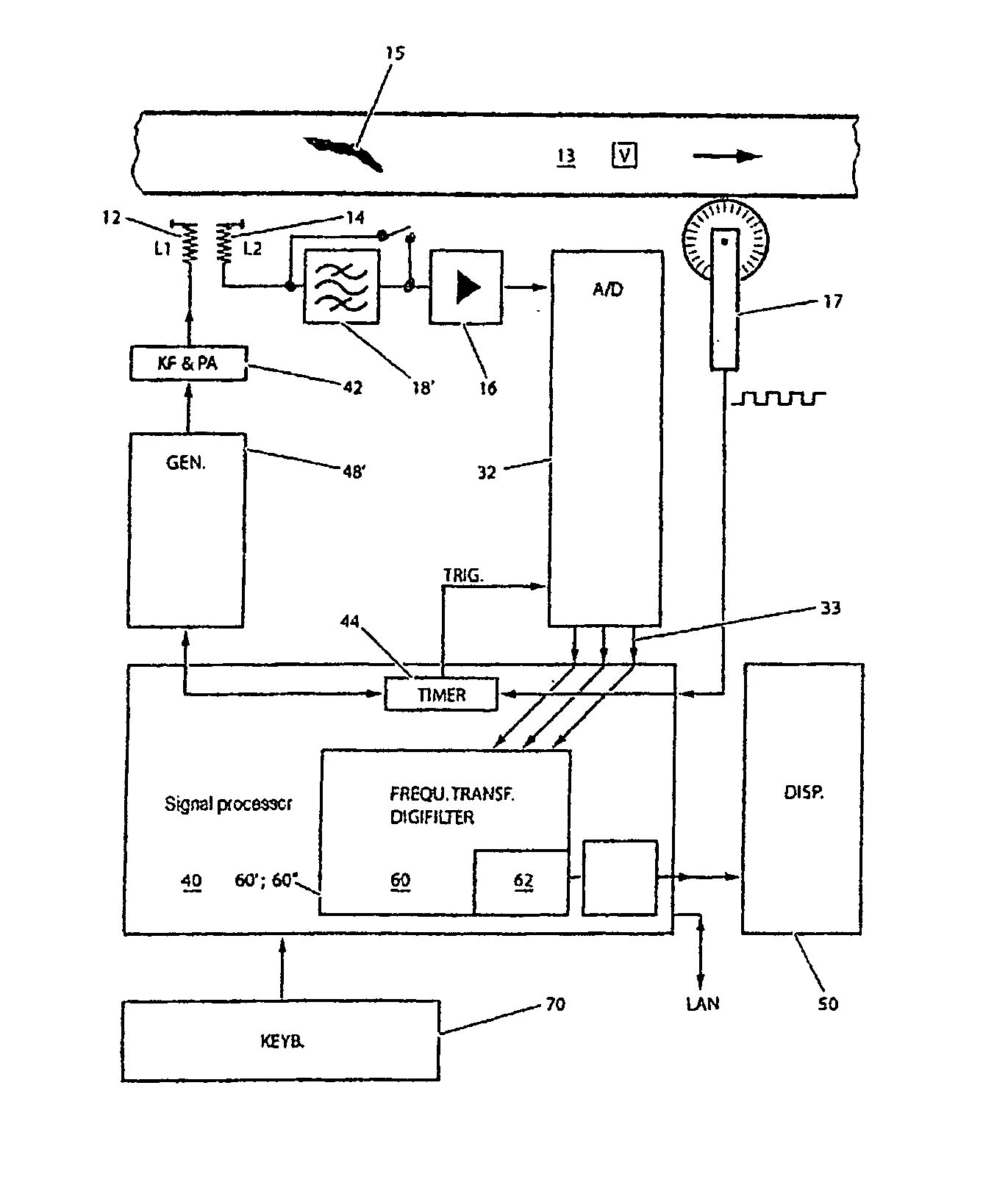 Device and Method for Detecting Flaws on Objects or Locating Metallic Objects