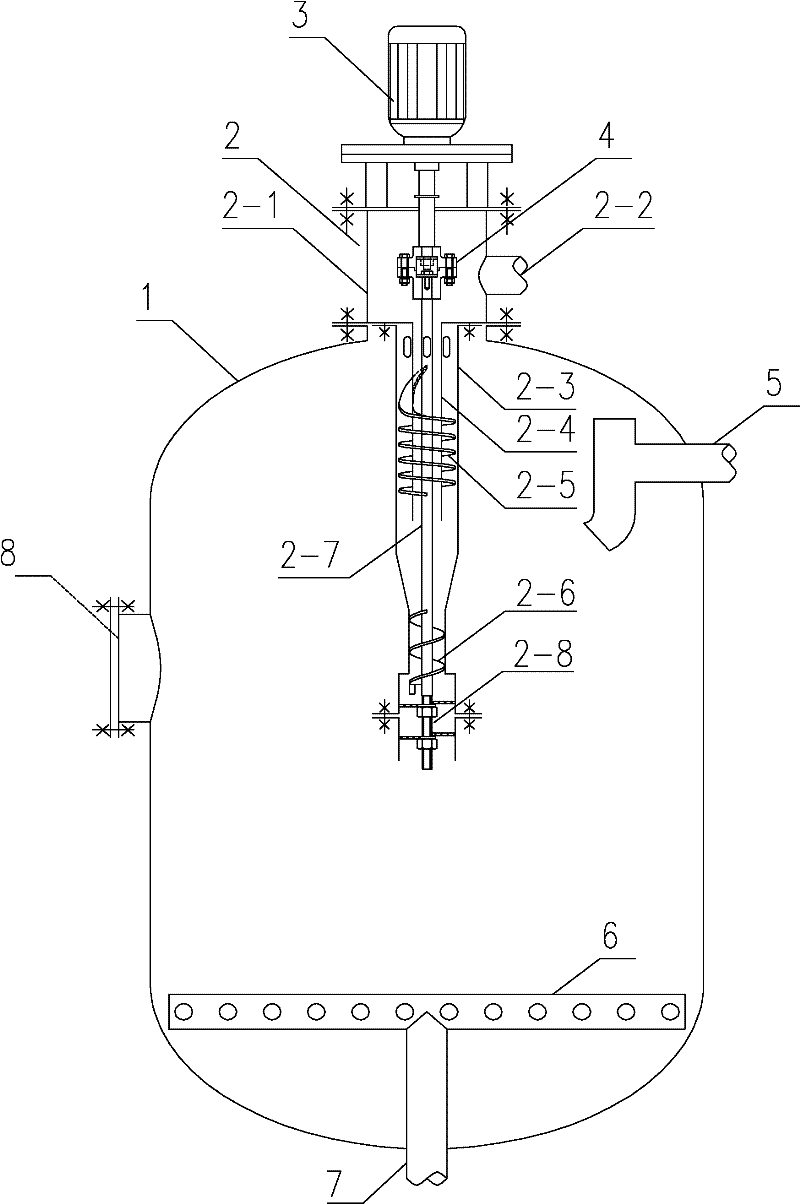 Backwashing method and device of filter