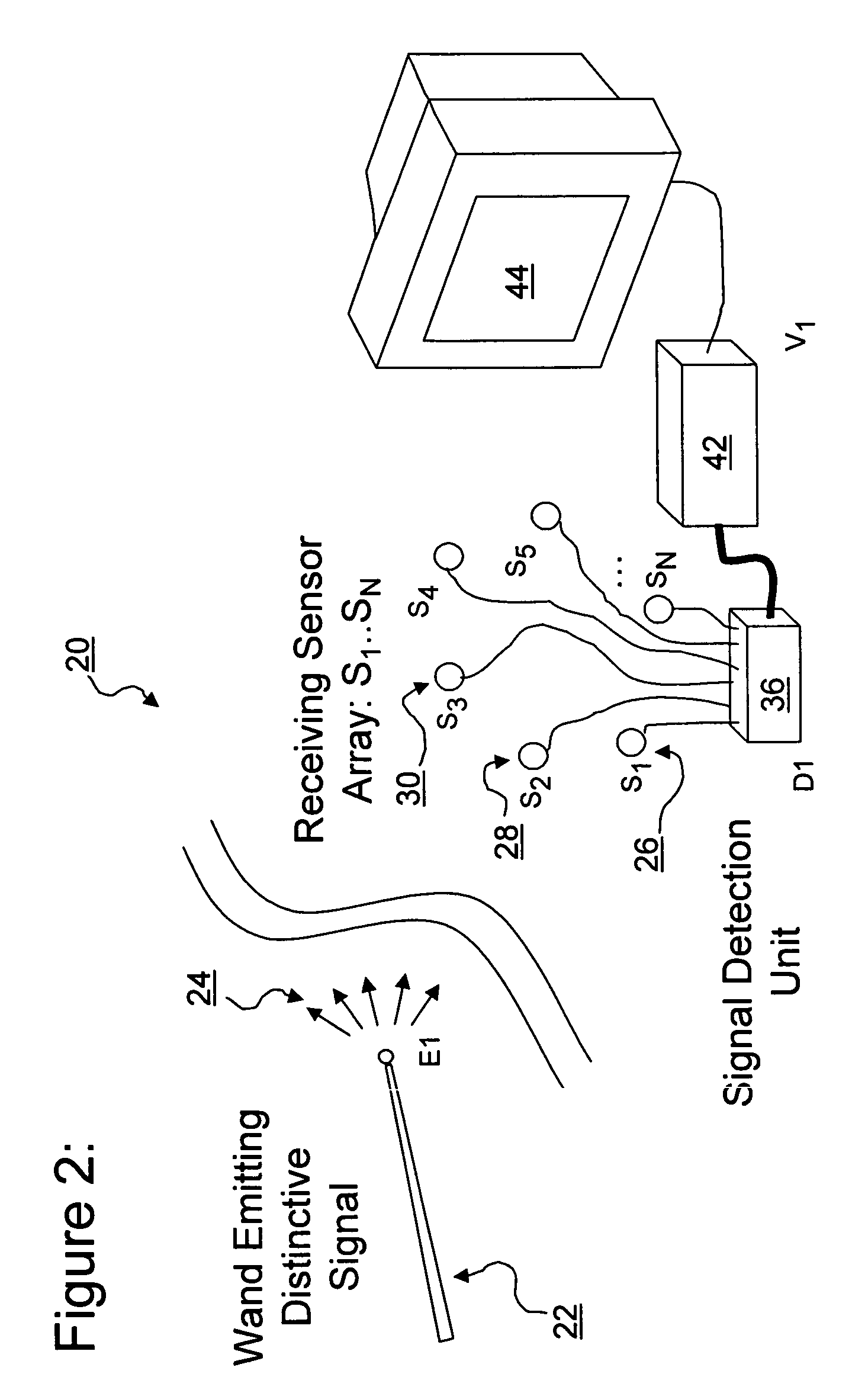 Three-dimensional position and motion telemetry input