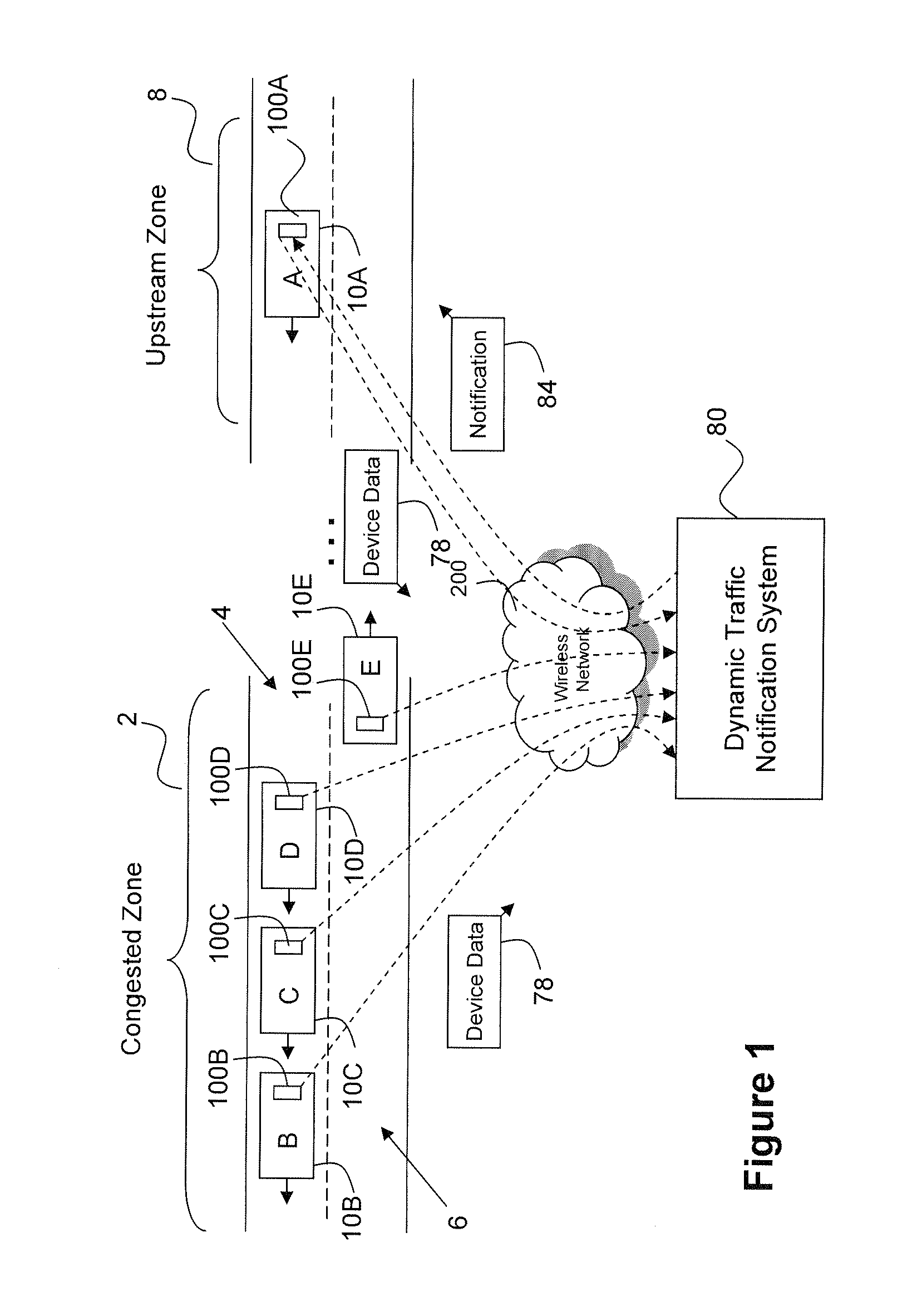 System and method of automatic destination selection