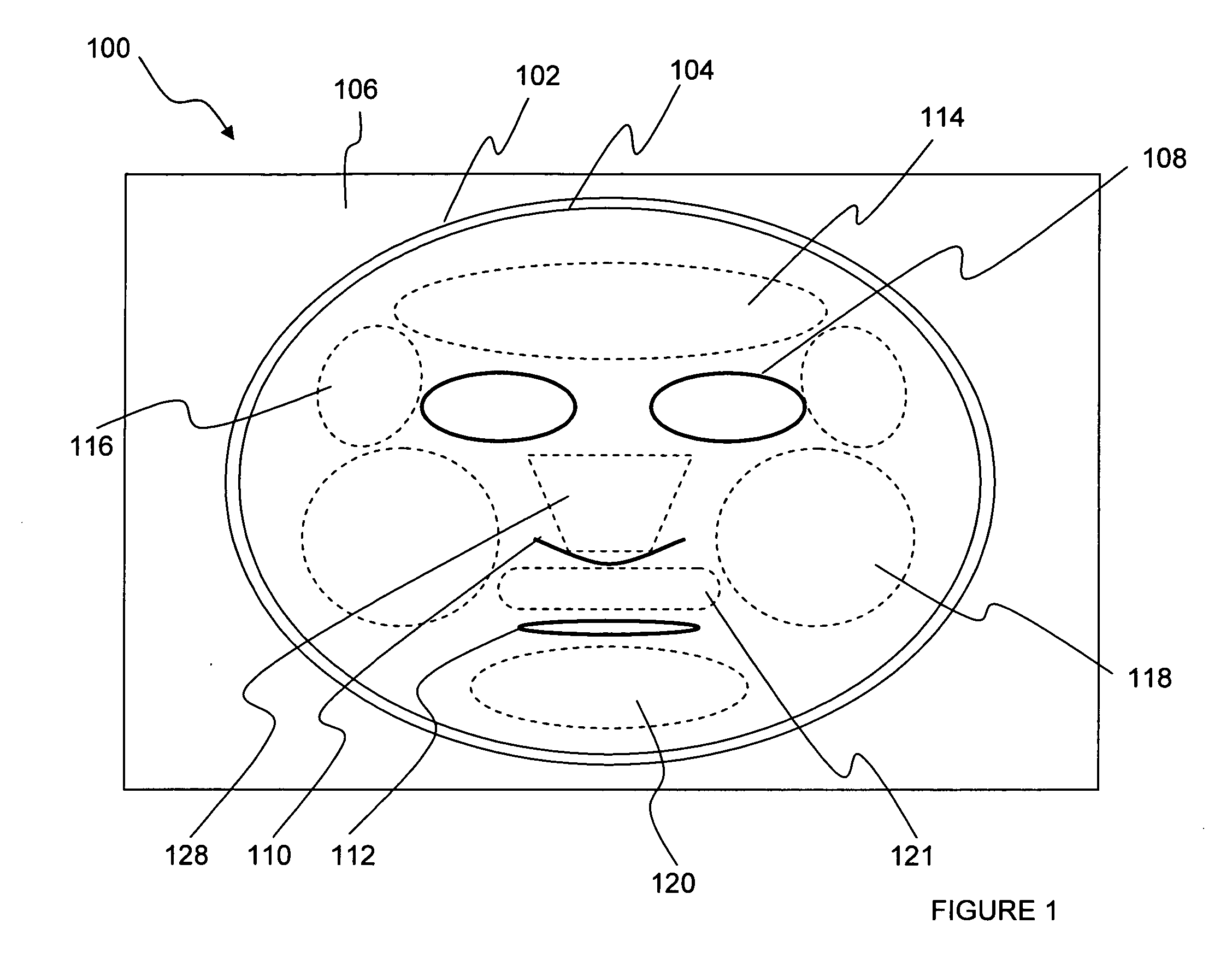 Temperature controlled facial mask with area-specific treatments